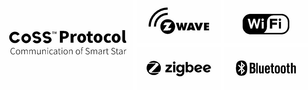 全球顶级智能家居公司,世界顶级品牌智能家居公司