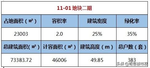 浦东金桥板块将来规划,浦东金桥将成为领头羊吗