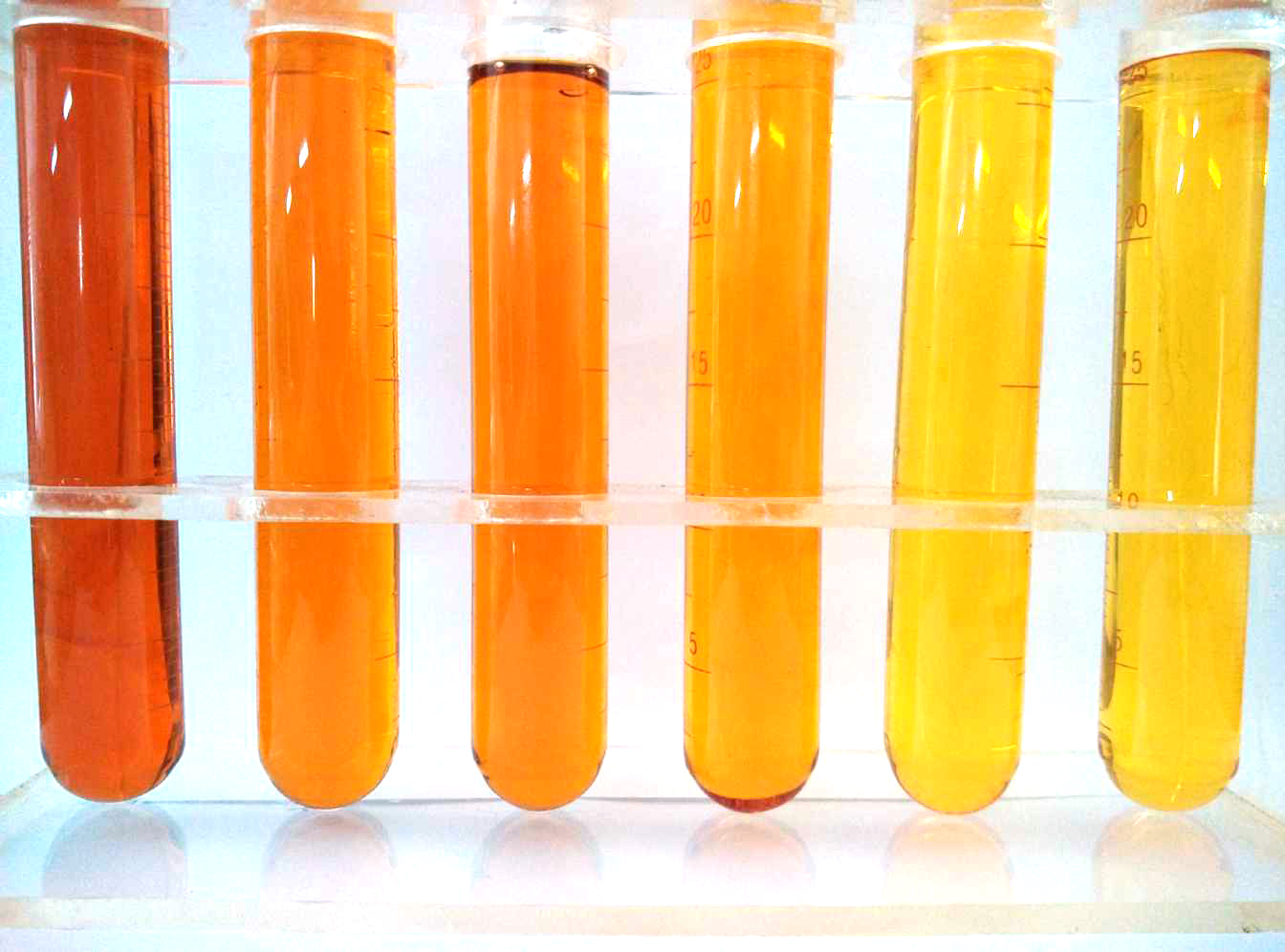 抗磨油的正确使用方法,抗磨液压油用途以及注意事项