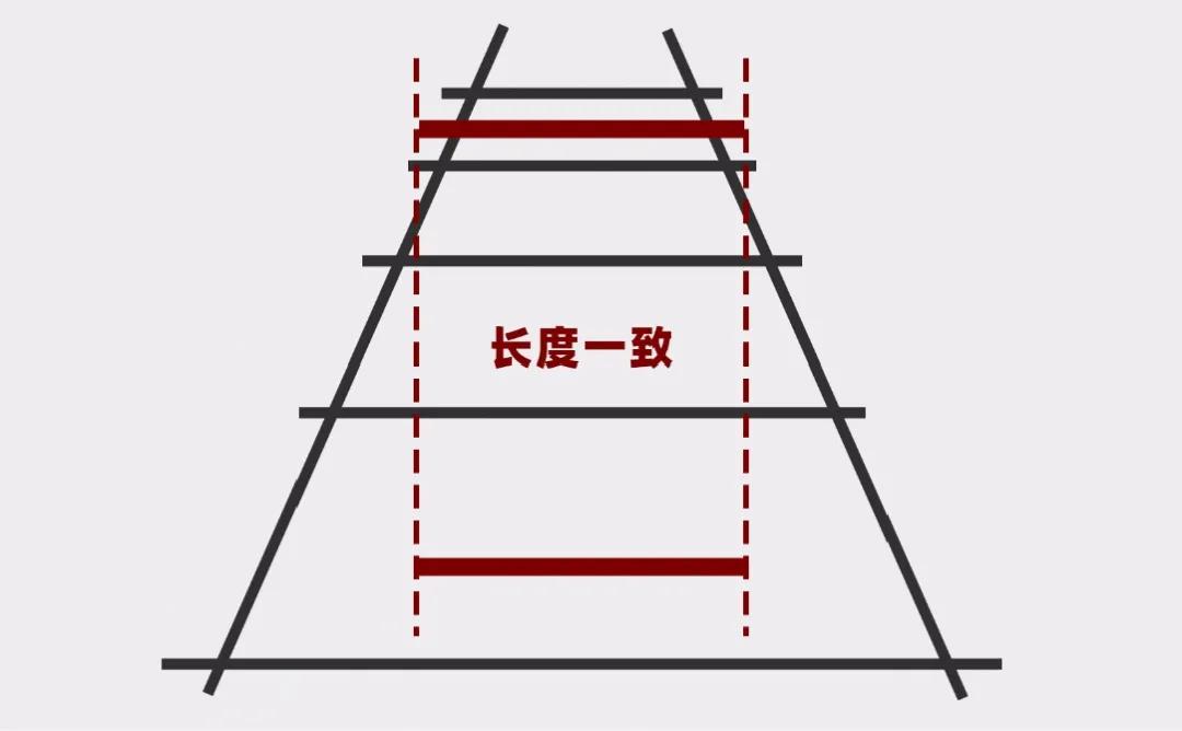 穿衣显瘦的穿搭,别胡乱穿衣