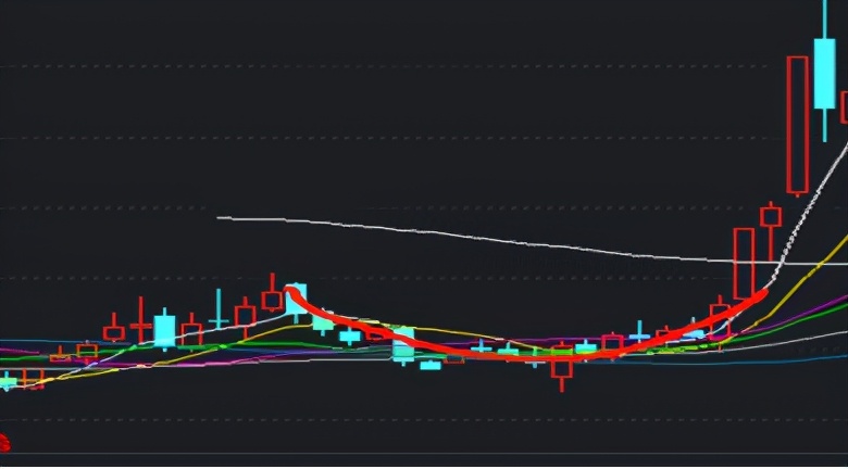 技术流的特点,技术流有哪些类型