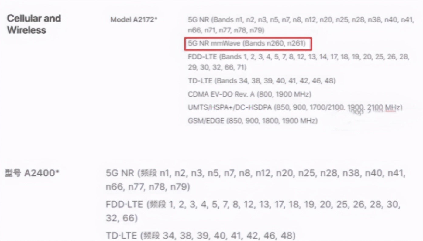 5g和毫米波有什么区别,为什么我们5g不用毫米波