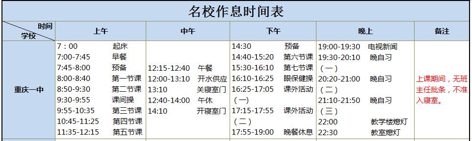 重庆市第一中学视频,重庆第一实验中学怎样