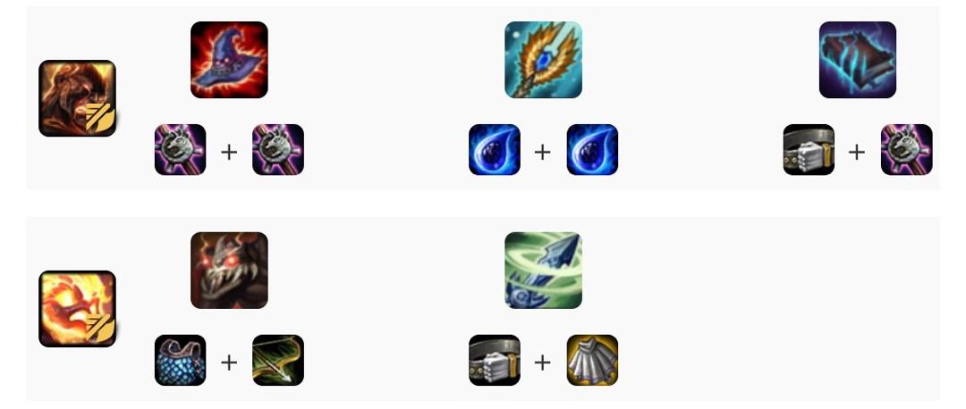 月蚀版本玩什么阵容,新版本月蚀阵容