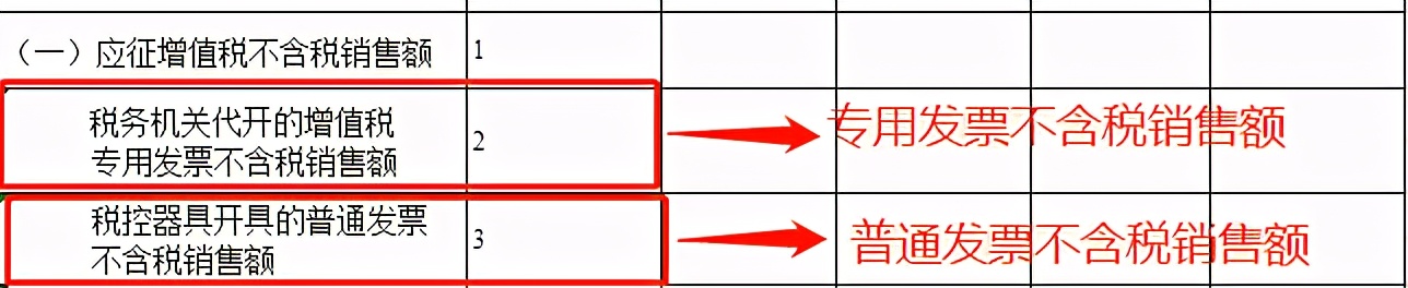 湖北小规模纳税人增值税申报流程,小规模增值税附加税申报教程
