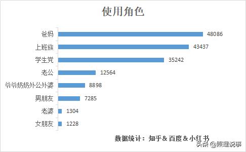 鏃ラ攢杩囧崈,鏃ラ攢鍗冧欢鐖嗘绁炲櫒