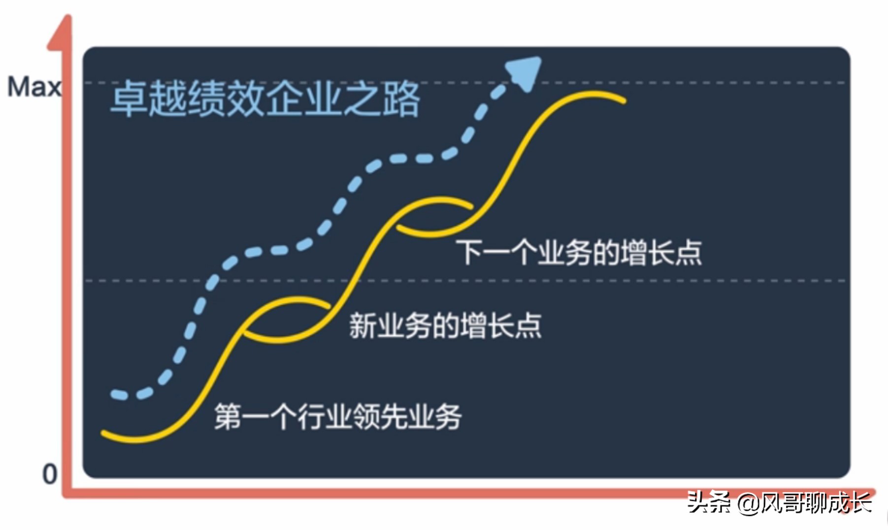 马云对刘强东事件看法,马云和刘强东说的第一句话