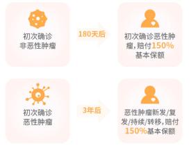 超级玛丽9号是哪家保险公司,超级玛丽9号保险公司靠谱吗