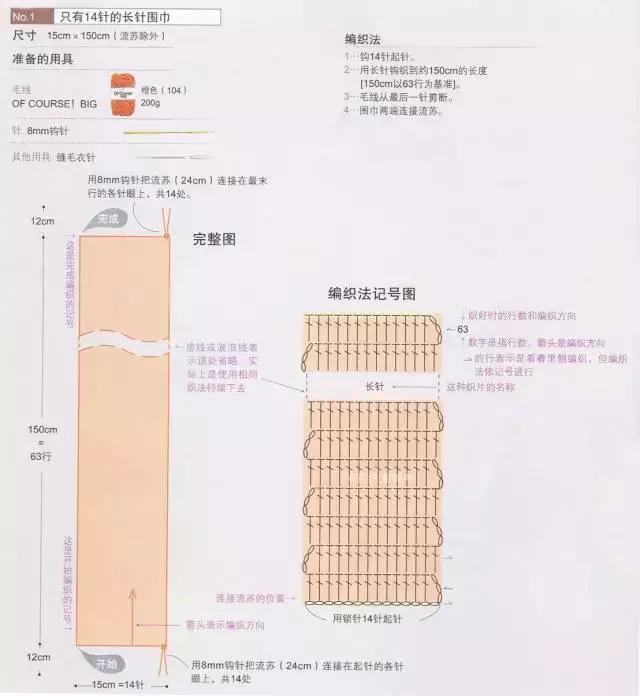儿童围巾的各种织法图解,围巾元宝针的织法详细步骤图解