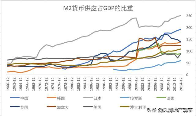 椋庢竻鍦颁骇瑙傚療,椋庢竻鍦颁骇