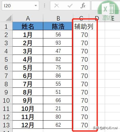 excel折线图怎么添加一条标准线,excel折线图怎么加参考线