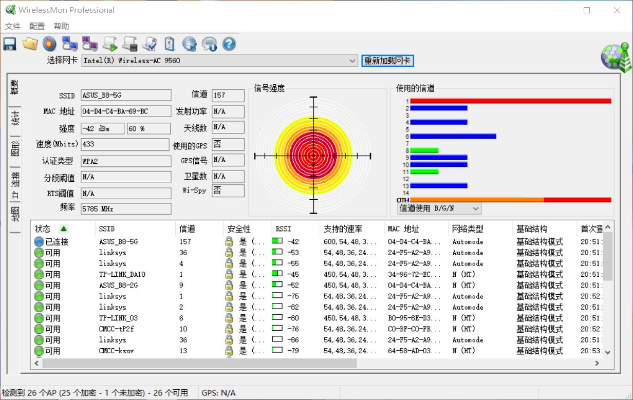 rogac2900路由器测评,roggt-ac2900双频游戏路由器开箱