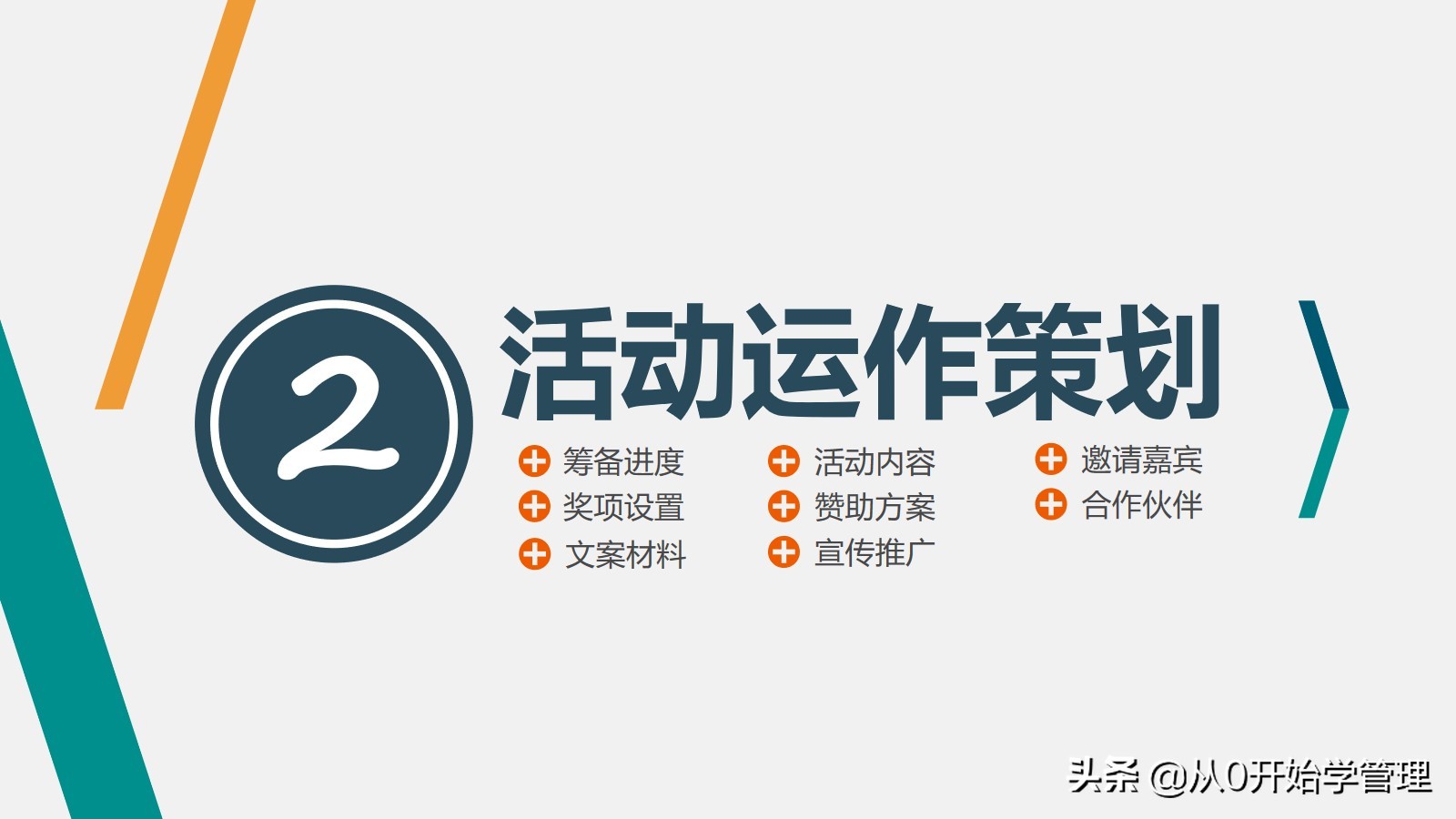 上市公司管理方案,走进上市公司活动方案