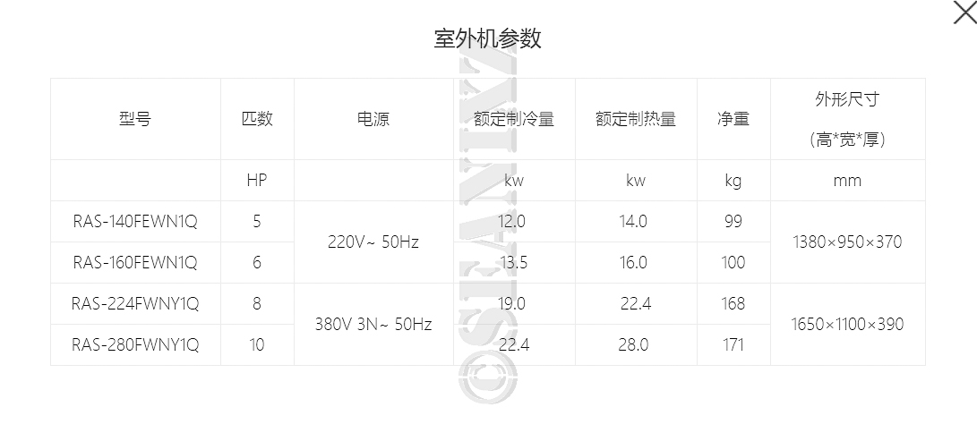 中央空调水系统二联供,中央空调地暖二联供怎么选