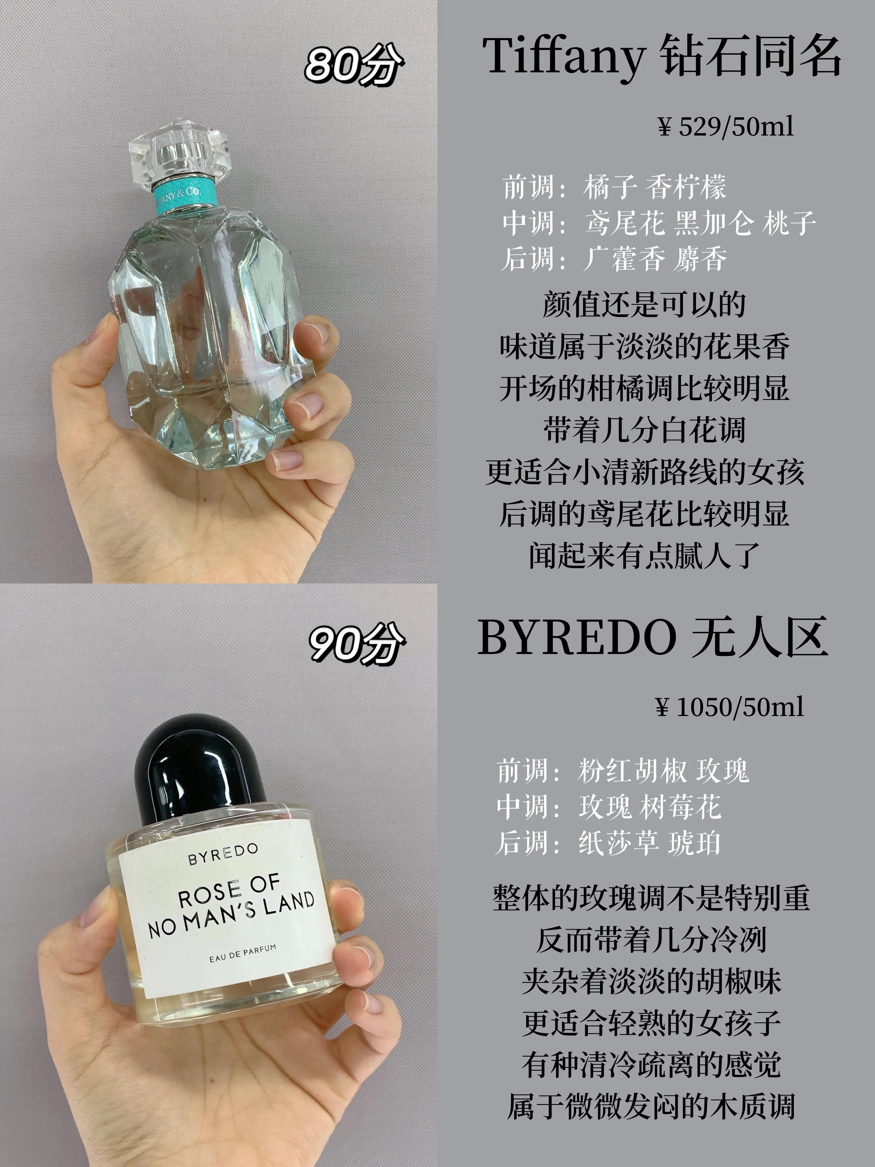 最值得入手的几款香水,十款最火香水测评