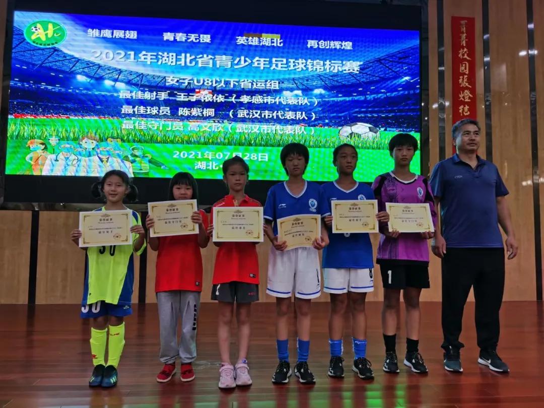 女足喜报,中国女足孝感集训