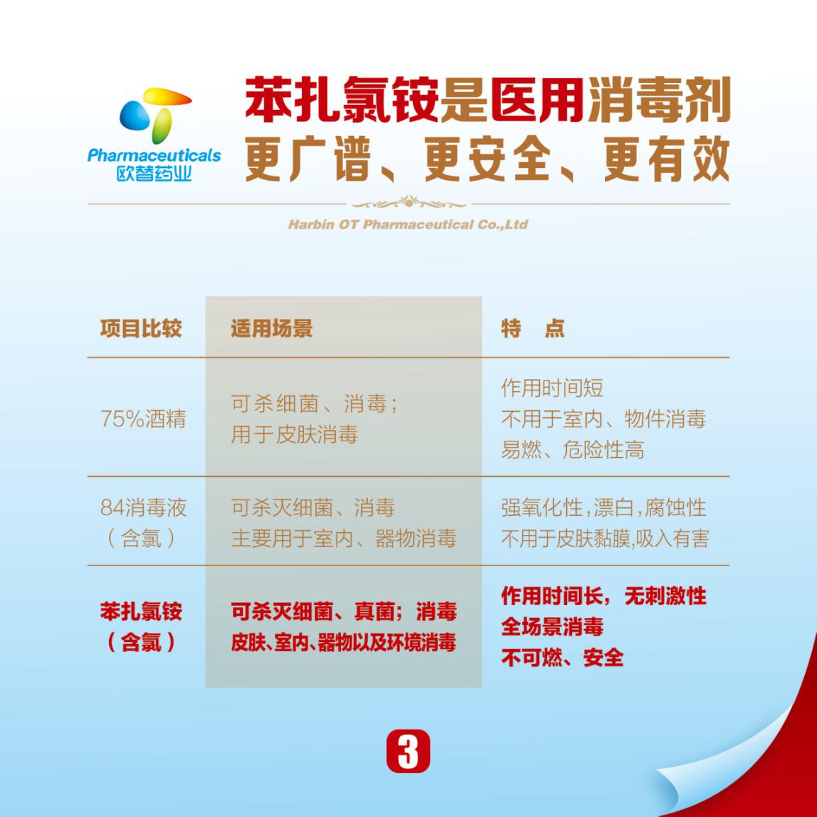 用什么消毒液可以预防冠状病毒,能杀灭冠状病毒的消毒剂