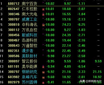 李大霄比赛视频,李大霄和任泽平对比