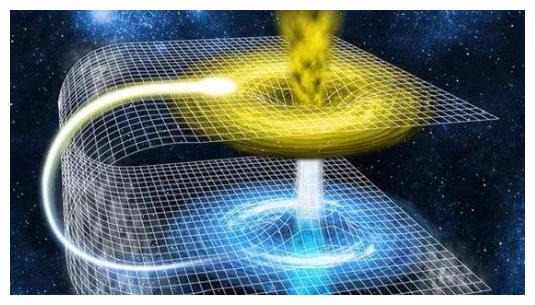 宇宙之外的宇宙是什么样,宇宙之外的宇宙是什么