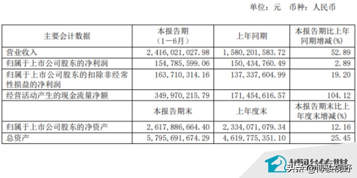 中国定制家居行业环保现状,2019中国定制家居产业链趋势峰会