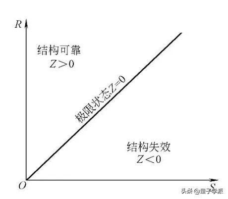 何鸿燊的不败筹码之凯利公式,何鸿燊的不败筹码凯利公式