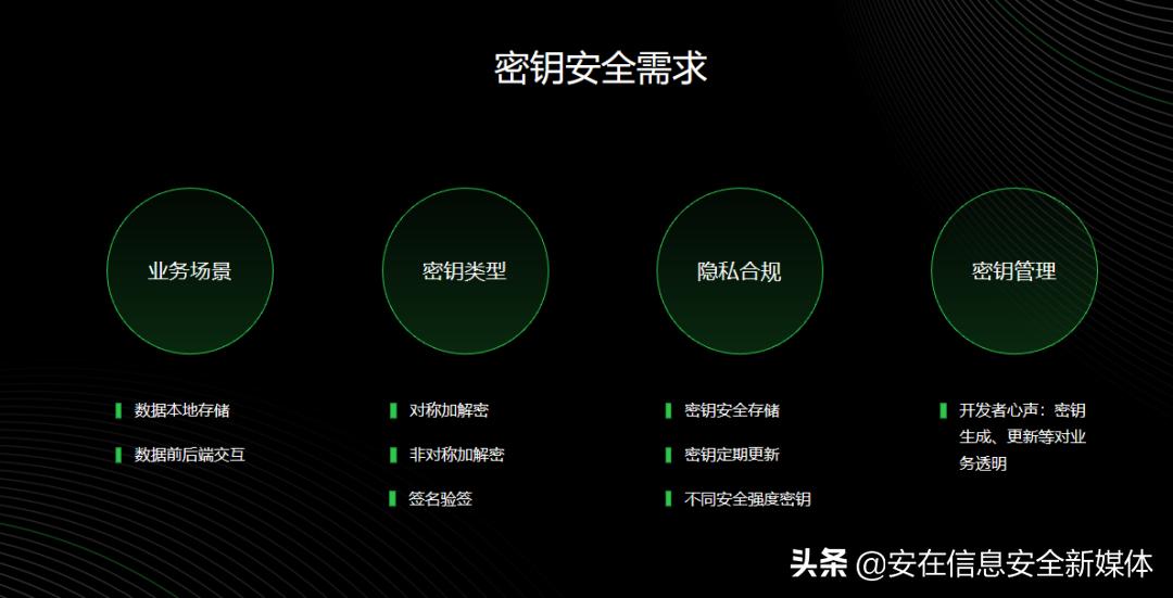 为开发者生态保驾,为用户安全护航