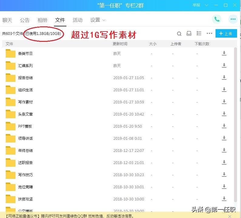 公文格式规范讲解及操作,那些你不知道的公文格式