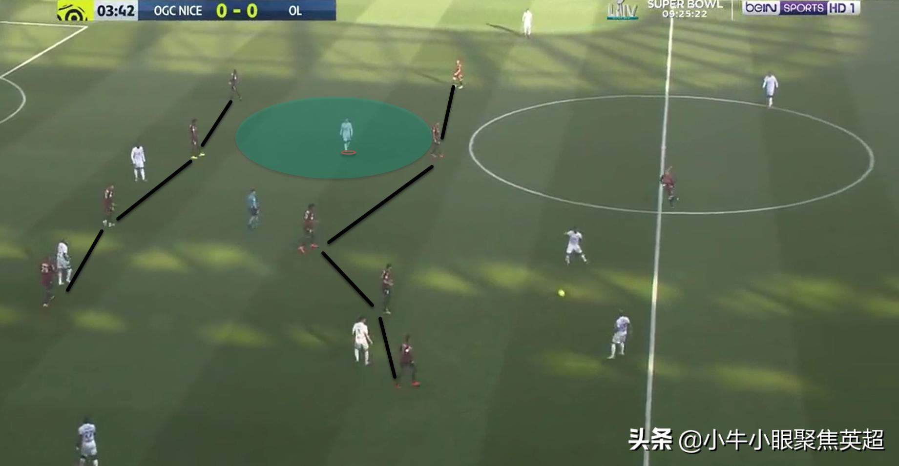 全能型中场井喷！法国天才少年卡格雷会在里昂取得成功吗？