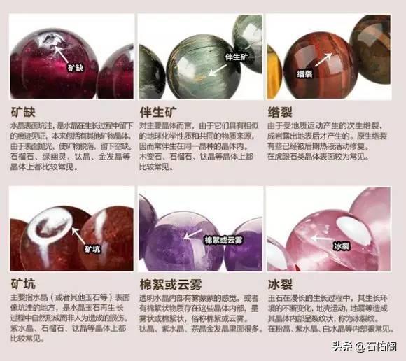 水晶珠宝小知识,水晶真假鉴别知识大全