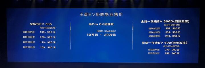 比亚迪宋prodm-i2022款上市时间,比亚迪唐plusdmi2022款上市