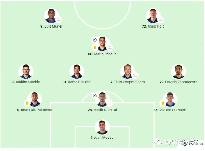 21/22欧冠杯小组赛回顾-曼联3-2亚特兰大