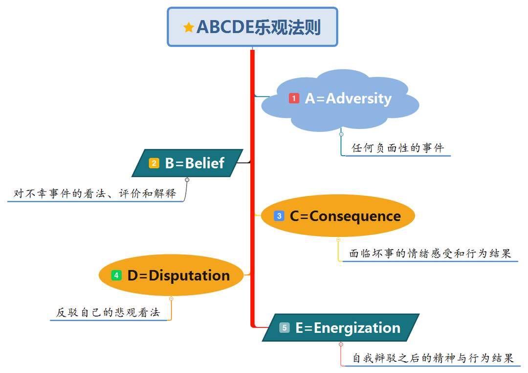 上了幼小衔接的好处,上了幼小衔接一年级还是跟不上