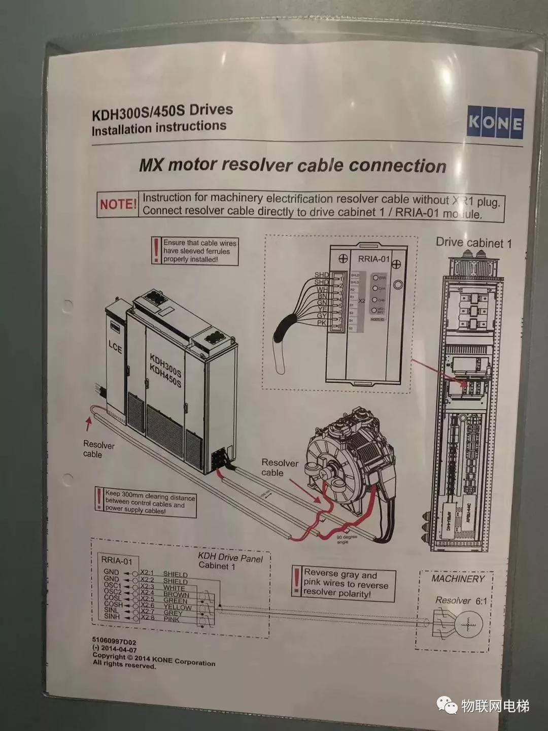 通力电梯控制柜各部件,通力电梯kdm控制柜布局图