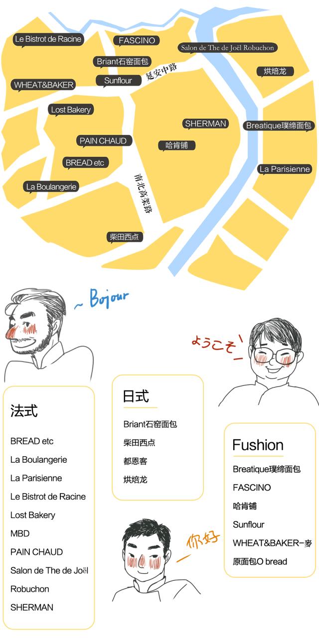 魔都面包大大大大测评，教你吃懂面包！