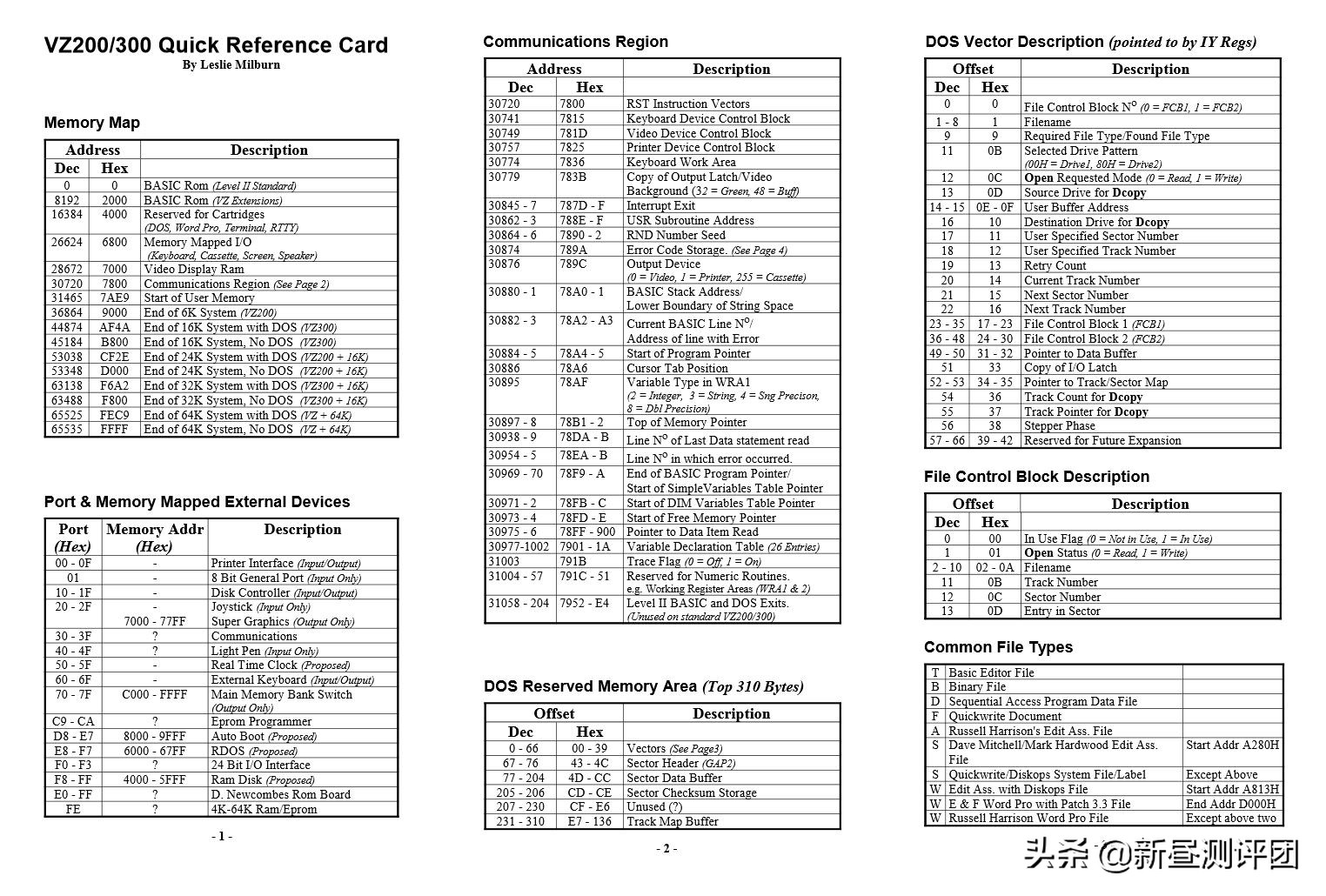 36年前香港设计制作的电脑是什么水平？Laser310与VTech
