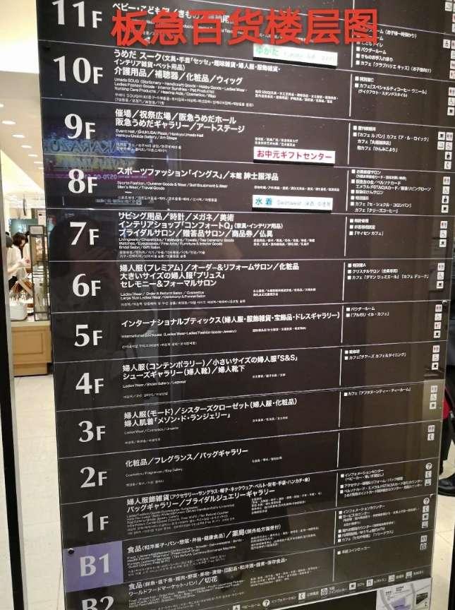 大阪药妆店必买,大阪药妆百货