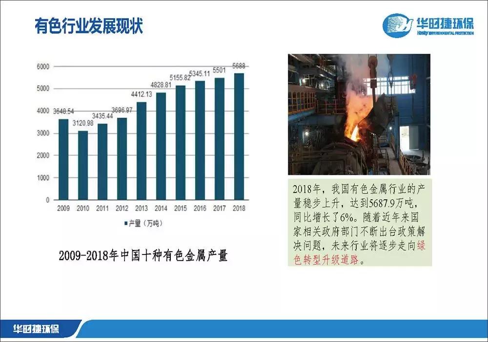 闀挎矙鍗庢椂鎹风幆淇濊拫鏅撲簯,鍗庢椂鎹疯拫鏅撲簯