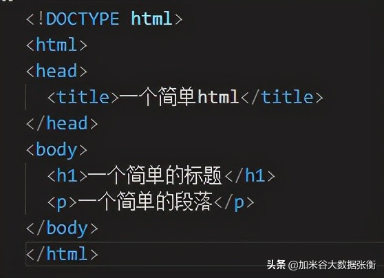 html的基本结构查询,html基本结构和规范