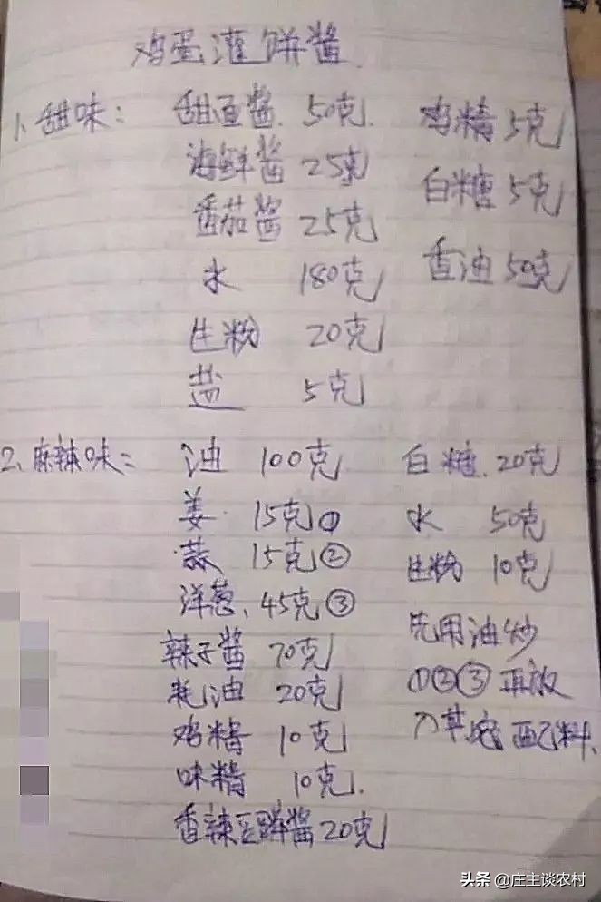 厨师手写配方大全集,商用厨师配方教程