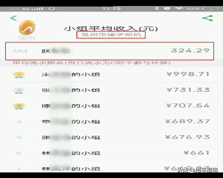 双证司机的下场,双证网约车比无证网约车订单多吗