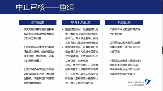 创业板注册制改革最新解读,创业板注册制改革八大要点