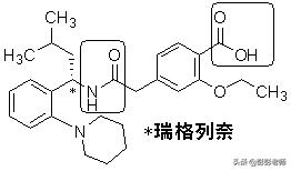 执业药师药物化学结构记忆口诀,初级药师基础知识药物分析