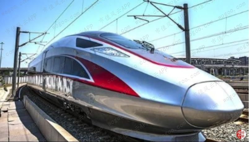 天宜上佳:动车组制动系统闸片国产化的开拓者,铁总为第一大客户