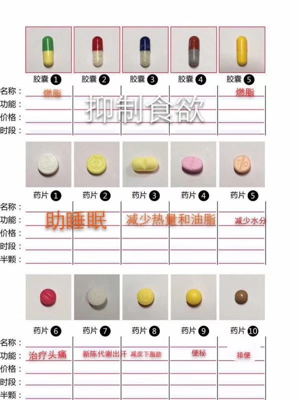 十年吃了三十种减肥药,10年吃三十多种减肥药