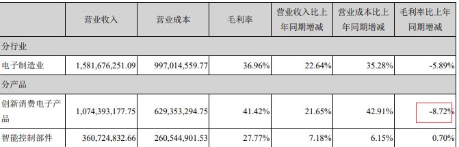 “*子烟电**第一股”还能抢救一下吗？