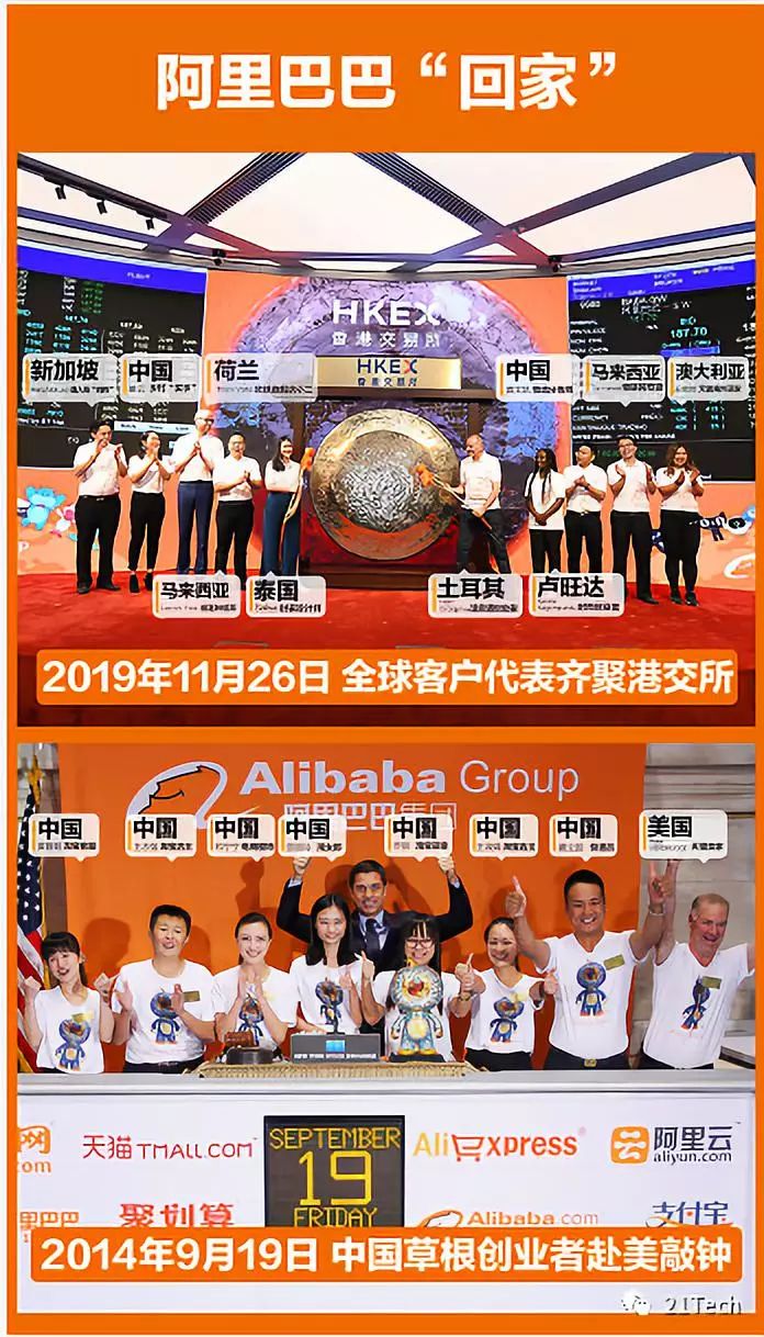 港股之王易主：阿里时隔12年重返香江，十八罗汉今何在？