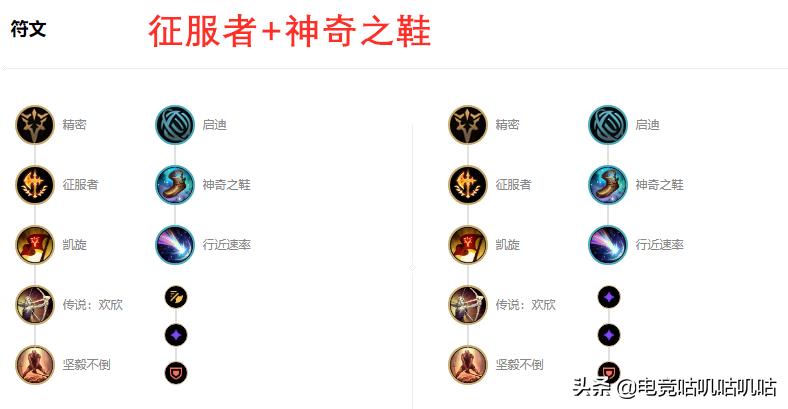lol14.8版本奥拉夫增强,lol端游奥拉夫冷门