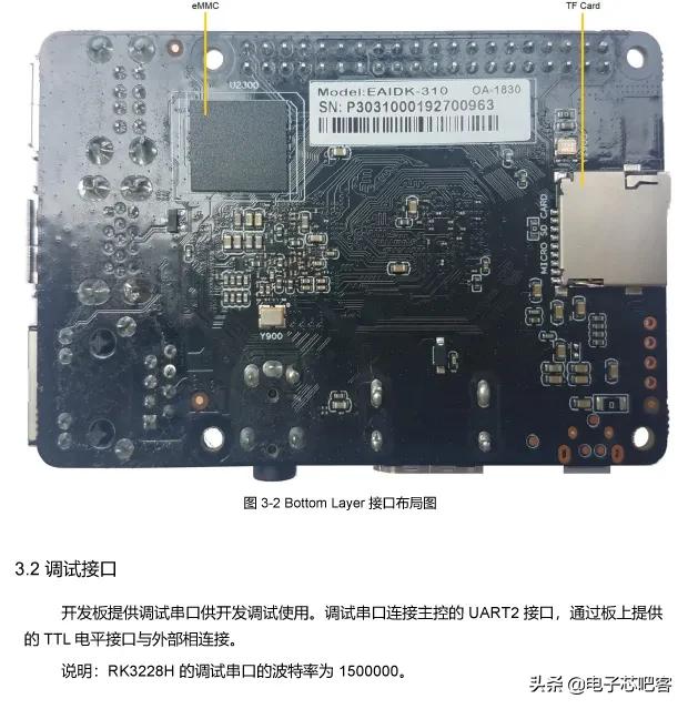 EAIDK-310嵌入式人工智能开发套件从这里开始同款开发板申请中