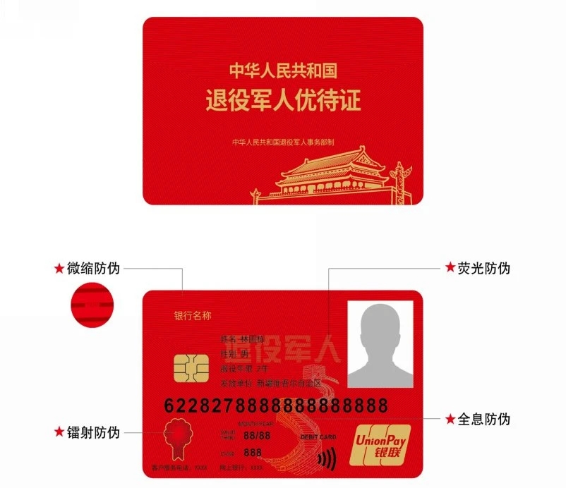 拥军优抚卡是什么卡,拥军卡和军人卡什么区别
