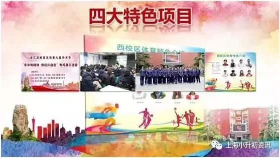 上海全市招生的民办小学多少所,上海市最好的10个民办初中